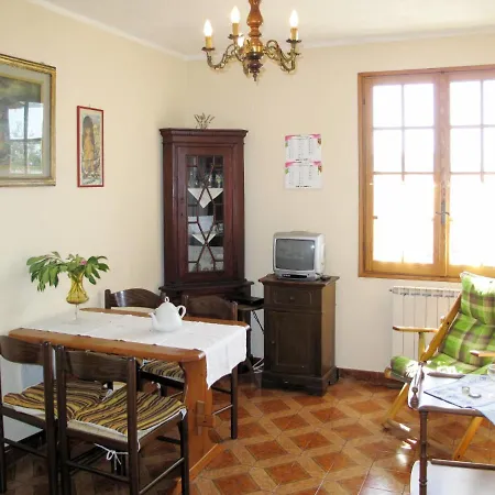 La Casetta 160s